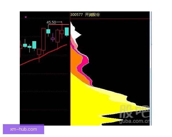 深度解析世界杯足球竞猜盘口变化规律与投注技巧投注全指南实战思路决胜秘诀
