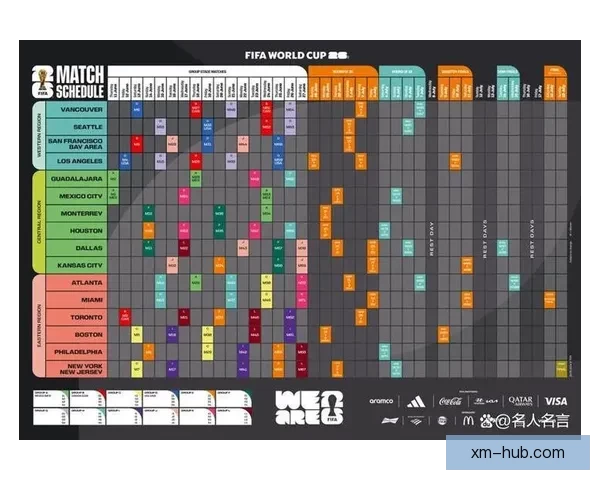 美加墨世界杯赛前深度分析与精准竞猜预测指南