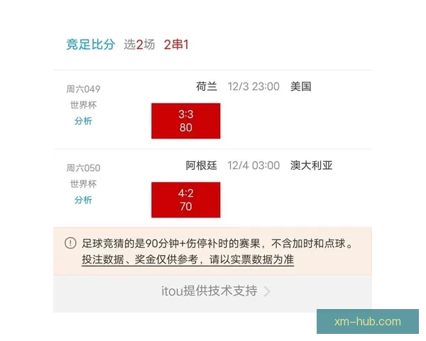 热门世界杯竞猜平台推荐及玩法解析全攻略