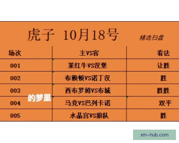 世界杯足球竞猜入口全面解析 轻松预测赛事走向 掌握投注技巧与最新信息