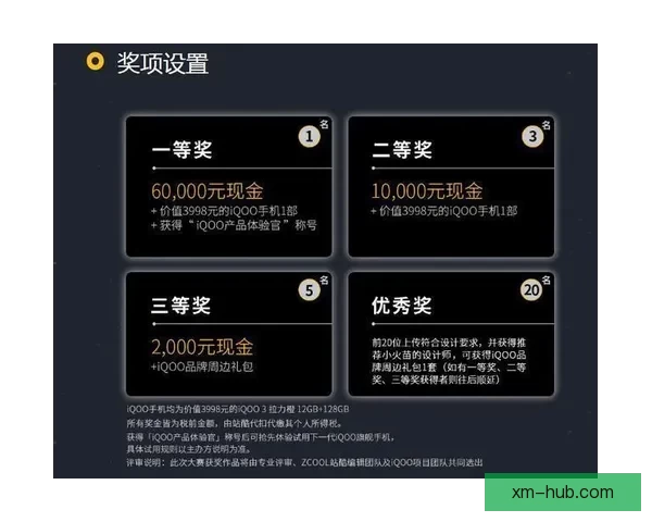 燃情世界杯竞猜活动开启，赢取丰厚大奖挑战你的精准比分预测