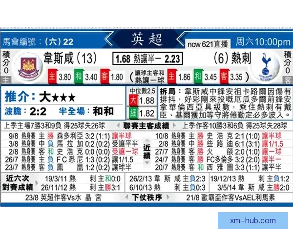 最全体育赛事竞猜分析与胜率预测指南