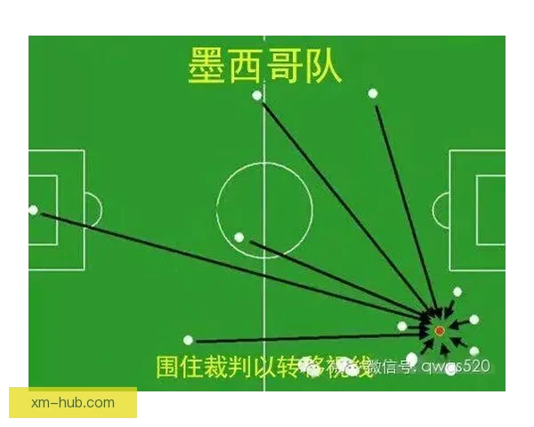 世界杯足球竞猜必胜策略全面解析提升准确率的实用技巧