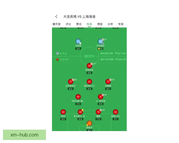 透视2026世界杯比赛数据背后的战术演变与强队实力格局全景解析