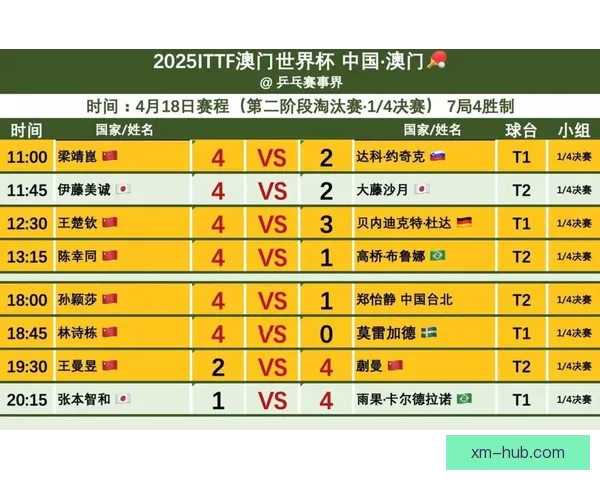 2026世界杯投注指南全面解析热门球队与最佳投注策略